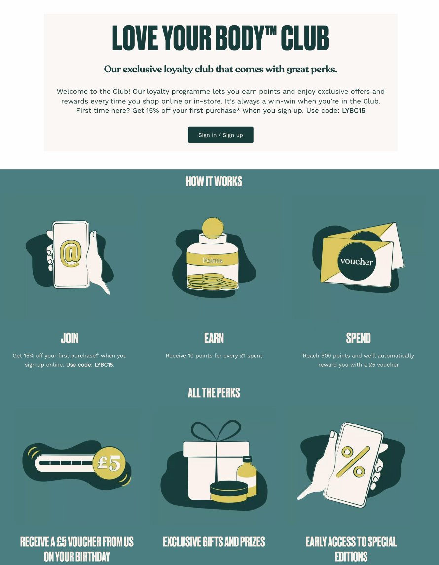 The Body Shop loyalty program