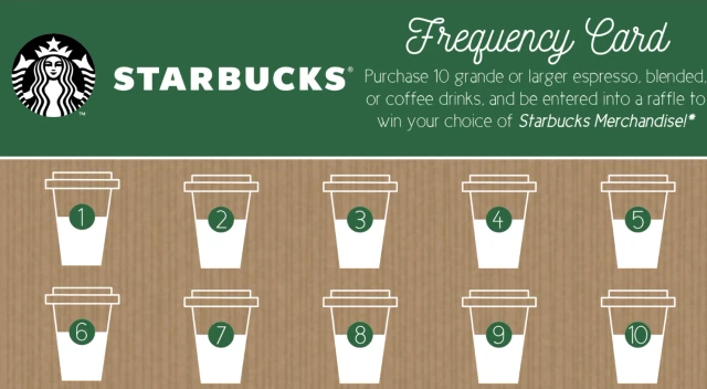 Starbucks Punch Card