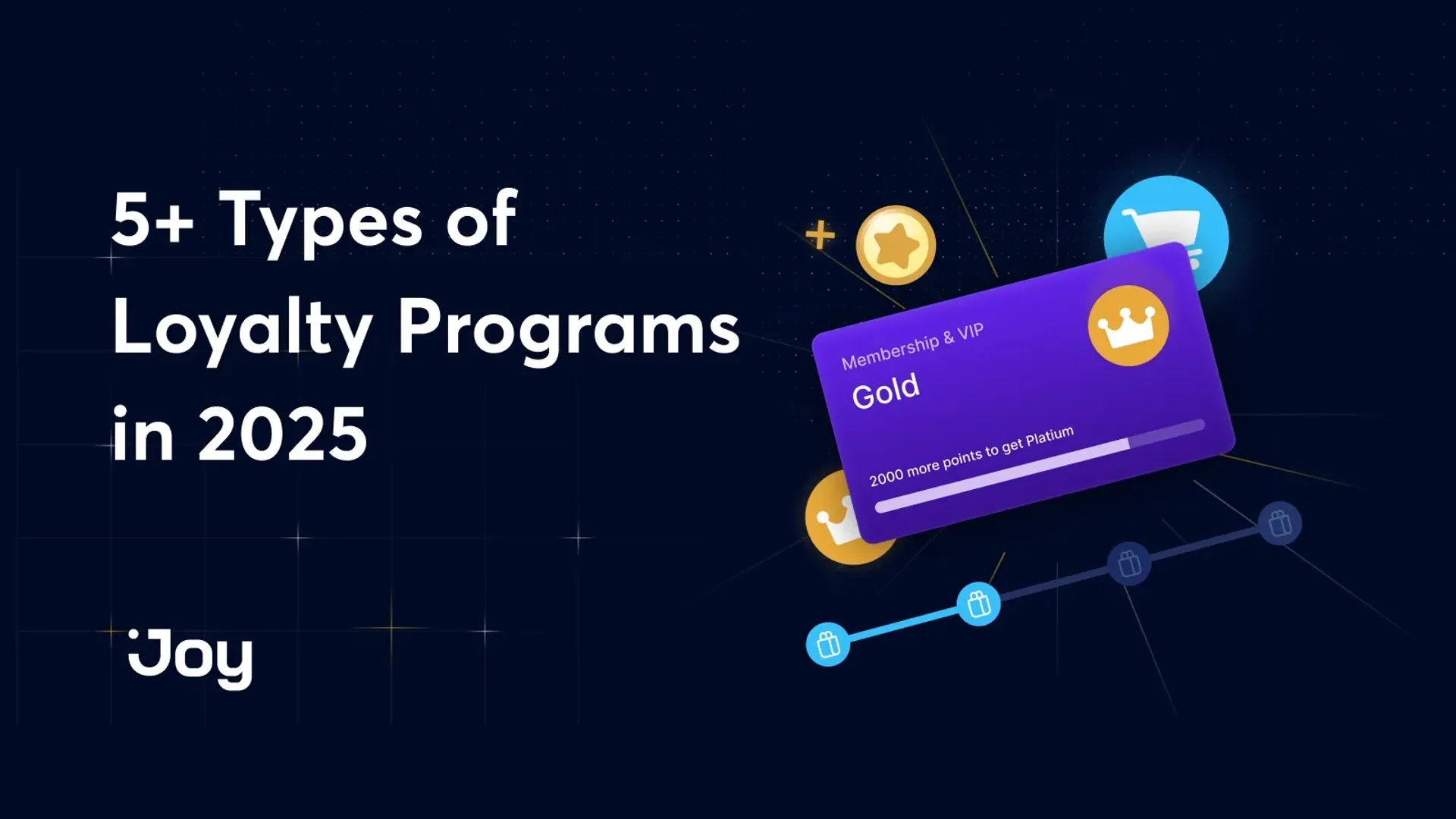 5+Types of Loyalty Programs To Keep Customers Coming Back in 2025