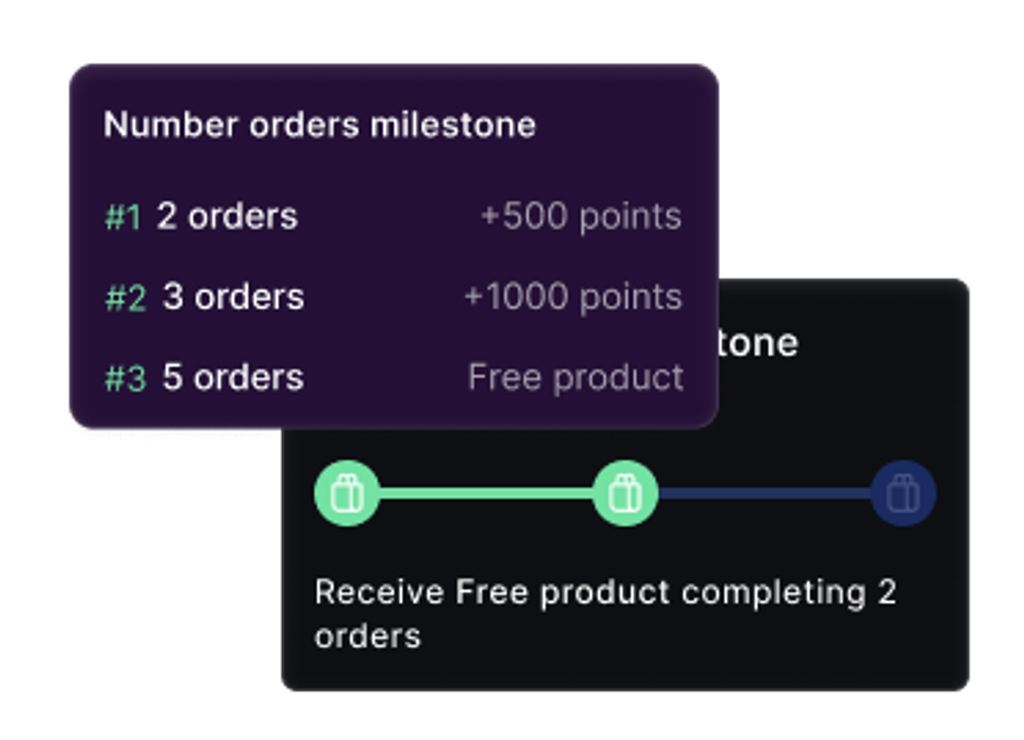 Flexible Rules
