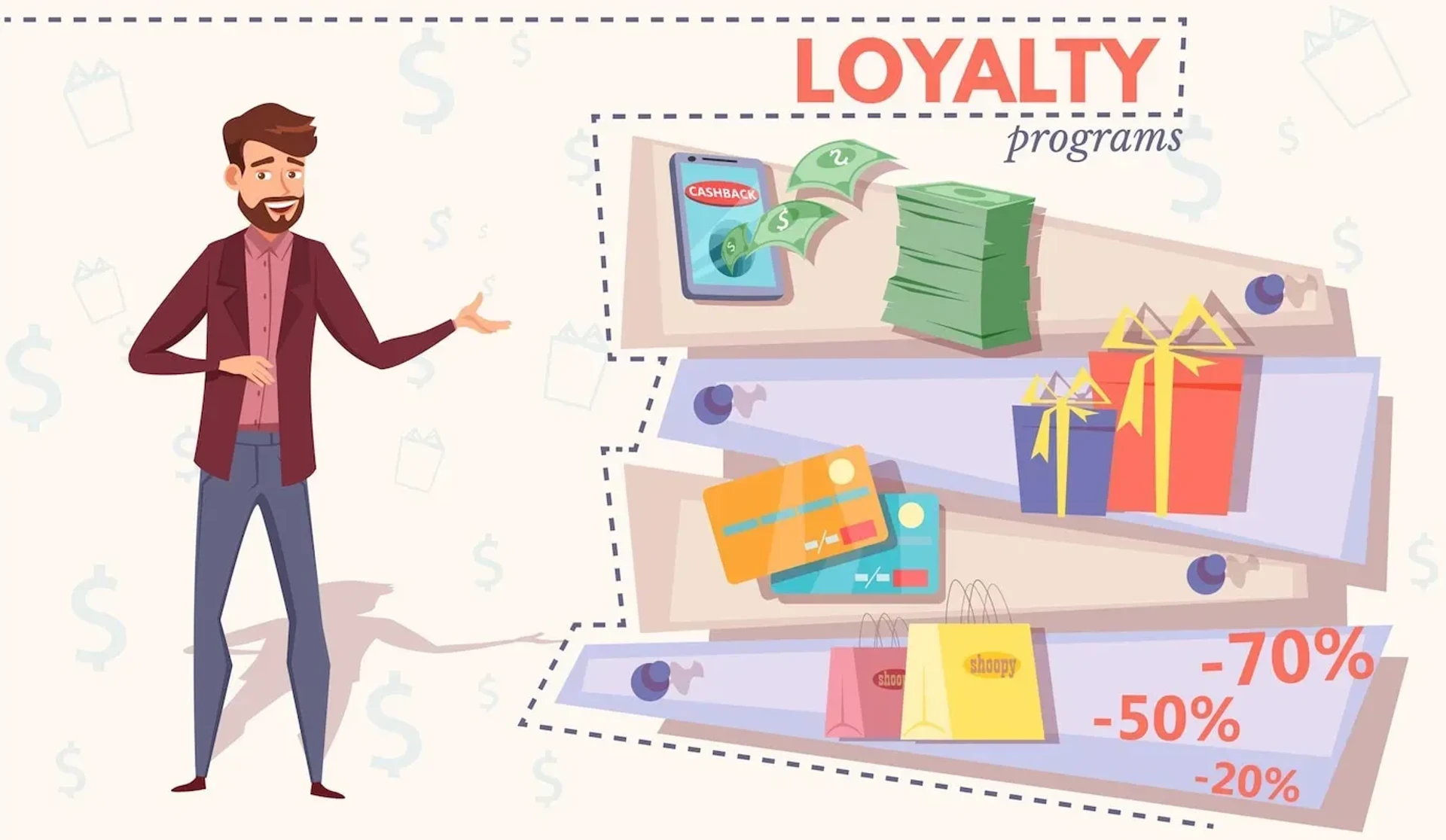 How to Create A Loyalty Program on Shopify in 2025