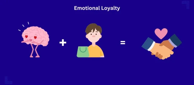 Emotional Loyalty