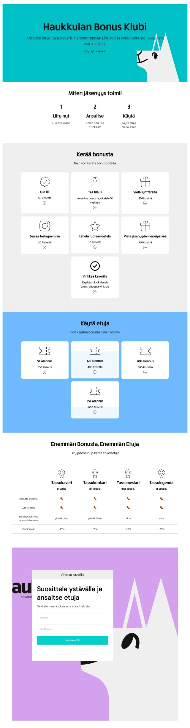 Haukkula Loyalty Program