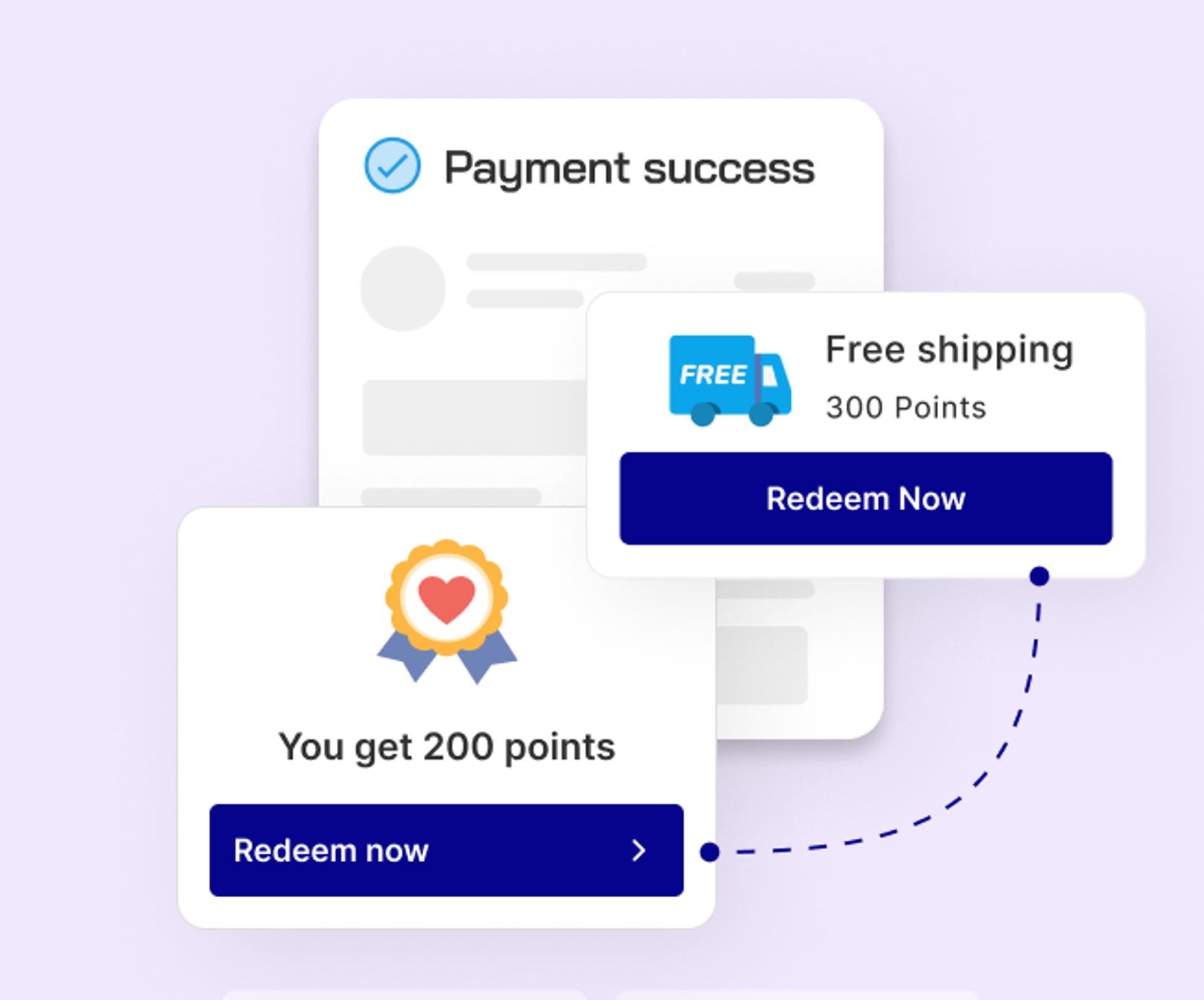 retain stage customer journey