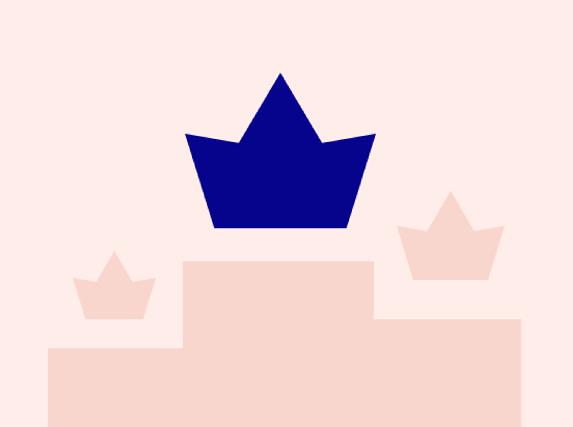 Image VIP Tiers