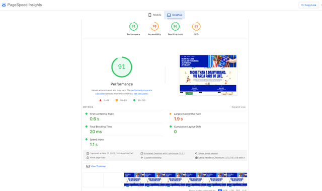Google PageSpeed Insights score