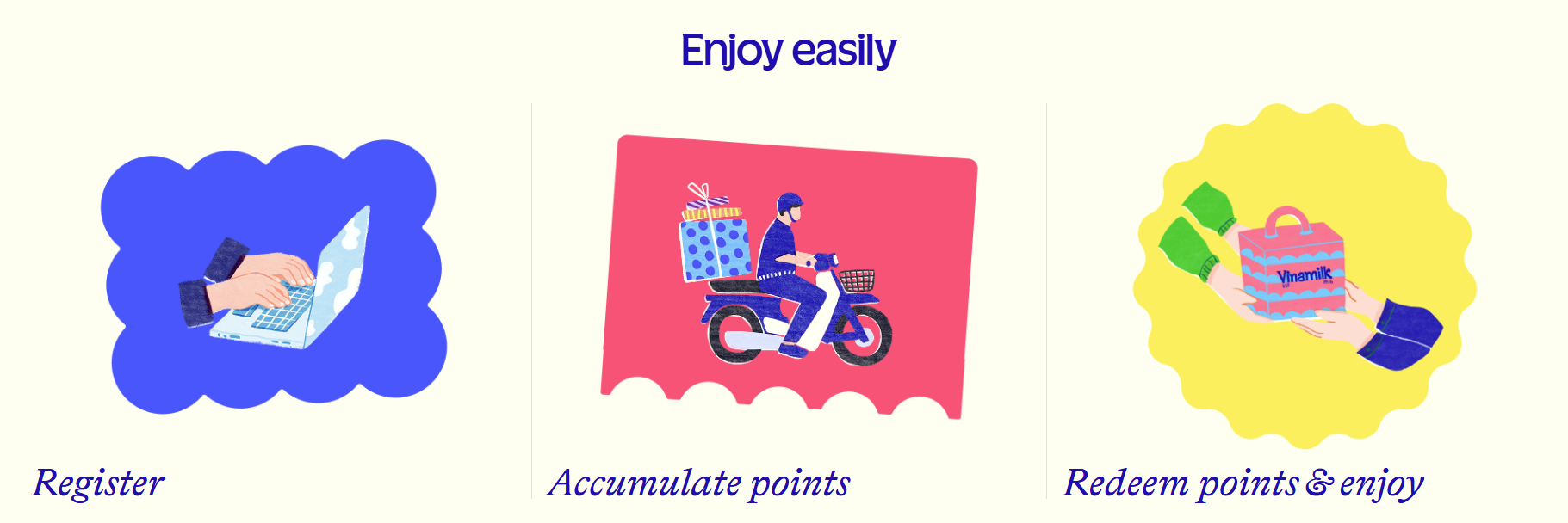 Vinamilk loyalty program