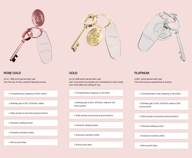 My Lancôme Rewards