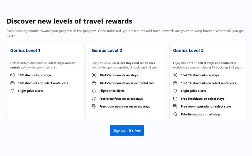 Genius Loyalty Program