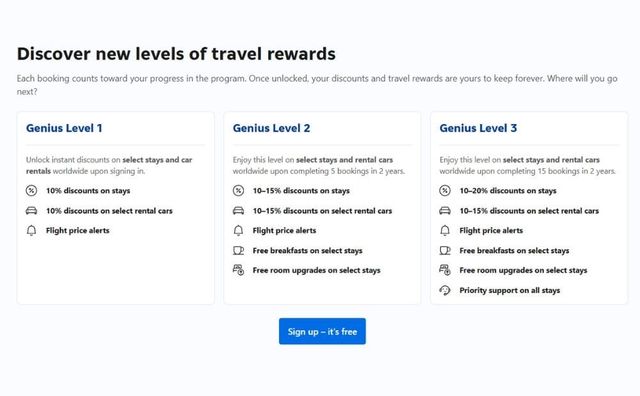 Genius Loyalty Program