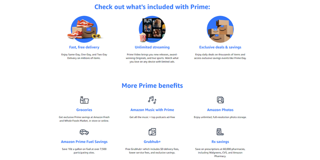 Amazon Prime Benefits