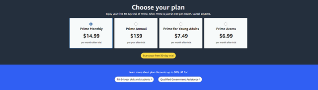 Amazon Prime Subcription Pricing Plan