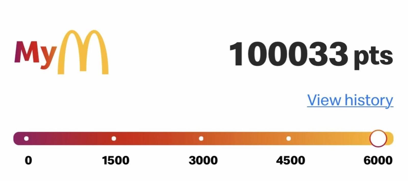 Loyalty Progress Bar