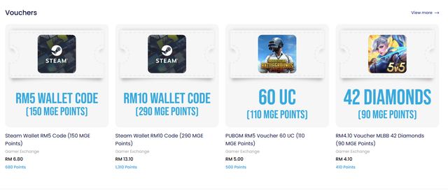 Point rewards redeem catalog