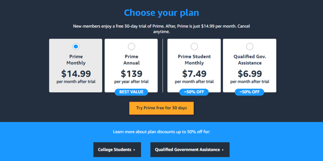 Amazon Prime Plan Pricing