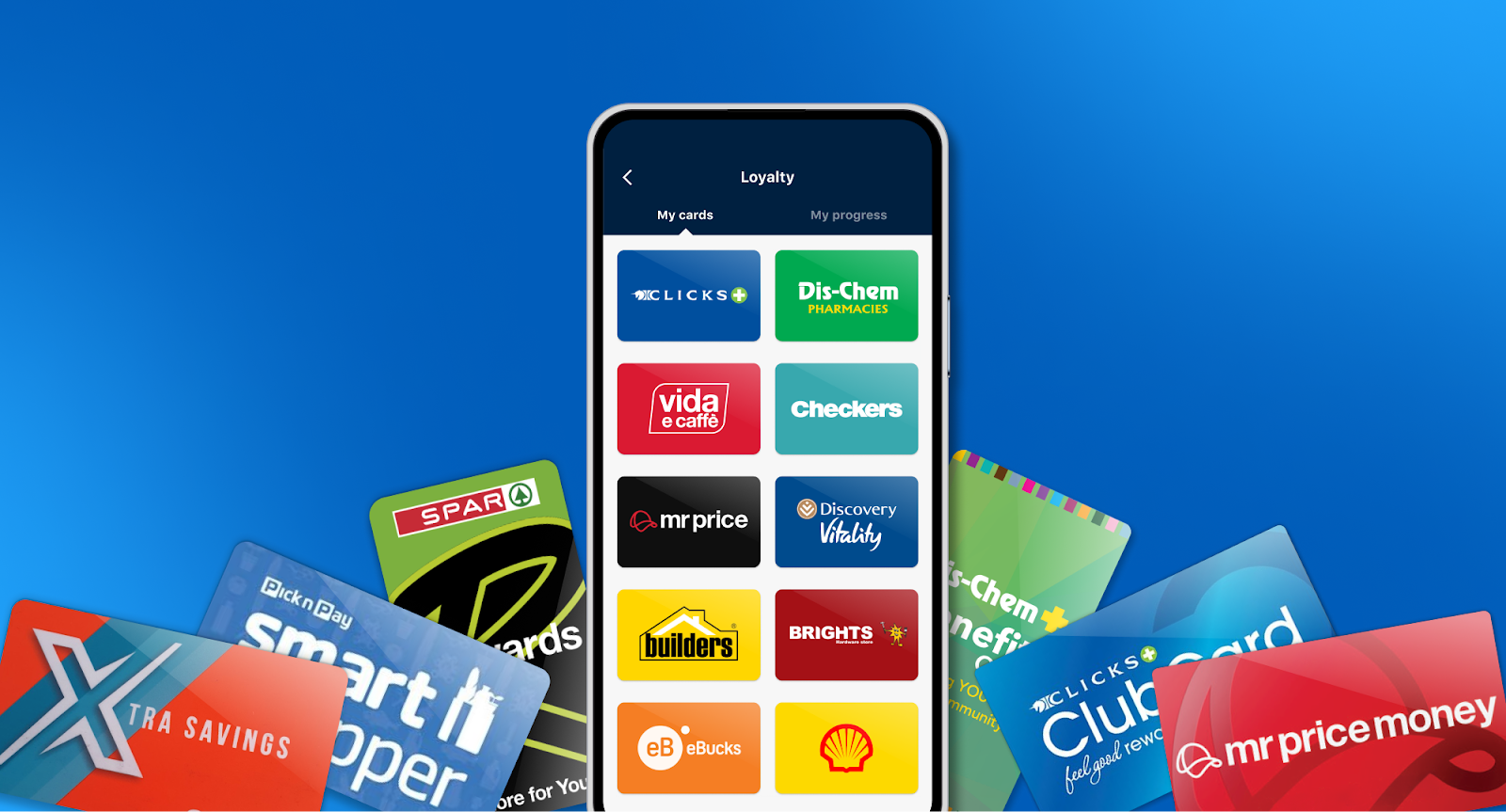 Loyalty programs in South Africa