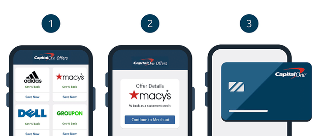 4. Capital One - Purchase Eraser