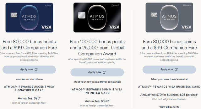 Alaska Airlines ATMOS Rewards co-branded Visa card tiers and bonuses