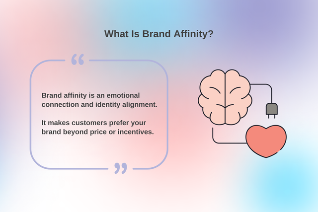 What Is Brand Affinity? (Emotional Alignment)