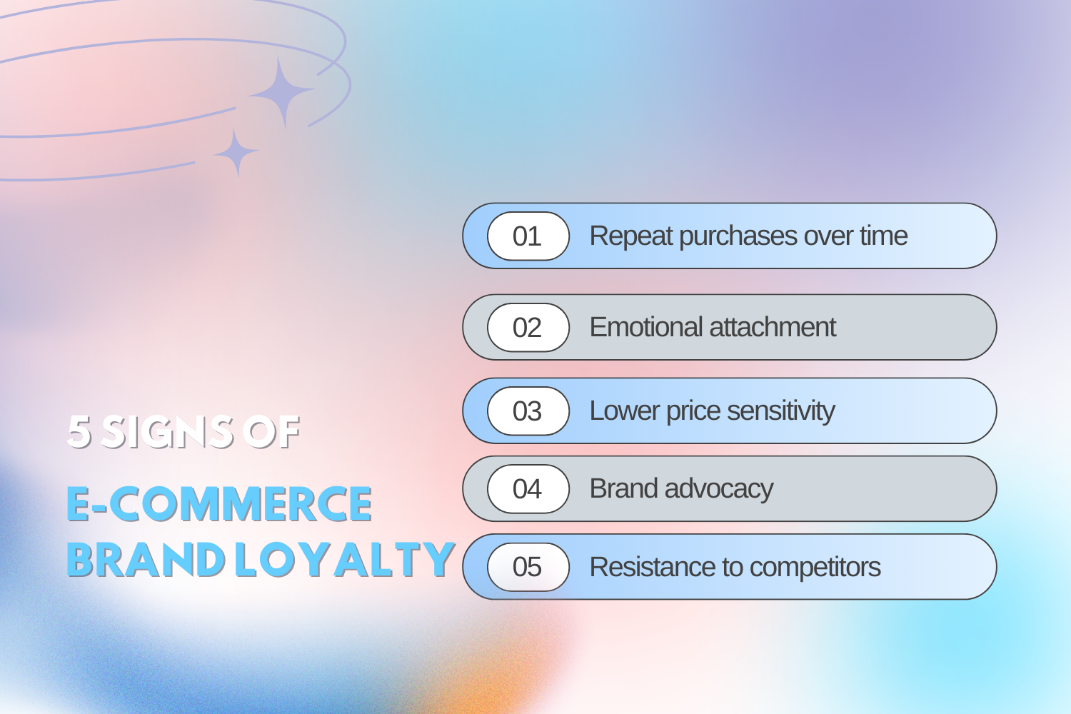 5 Signs of True E-commerce Brand Loyalty