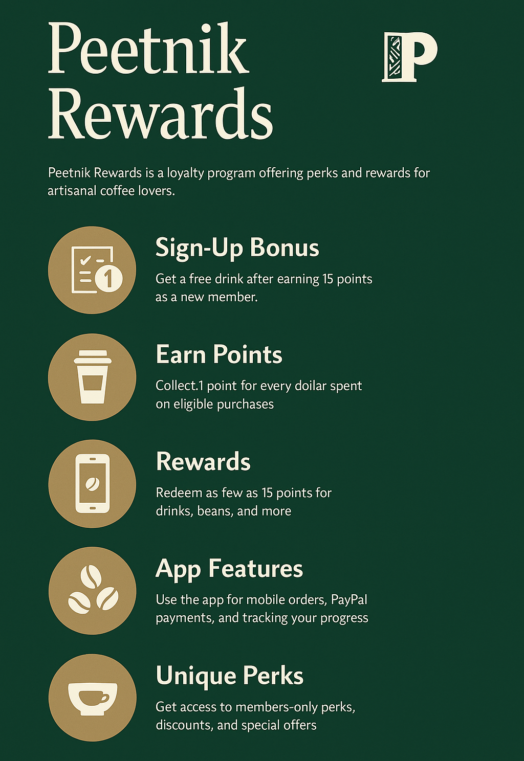 Peet’s Peetnik Rewards