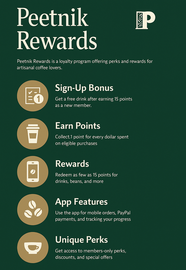 Peet’s Peetnik Rewards