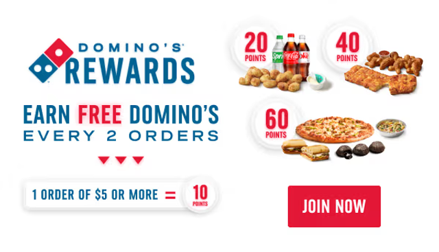 What actually drove 2M new Domino’s loyalty members