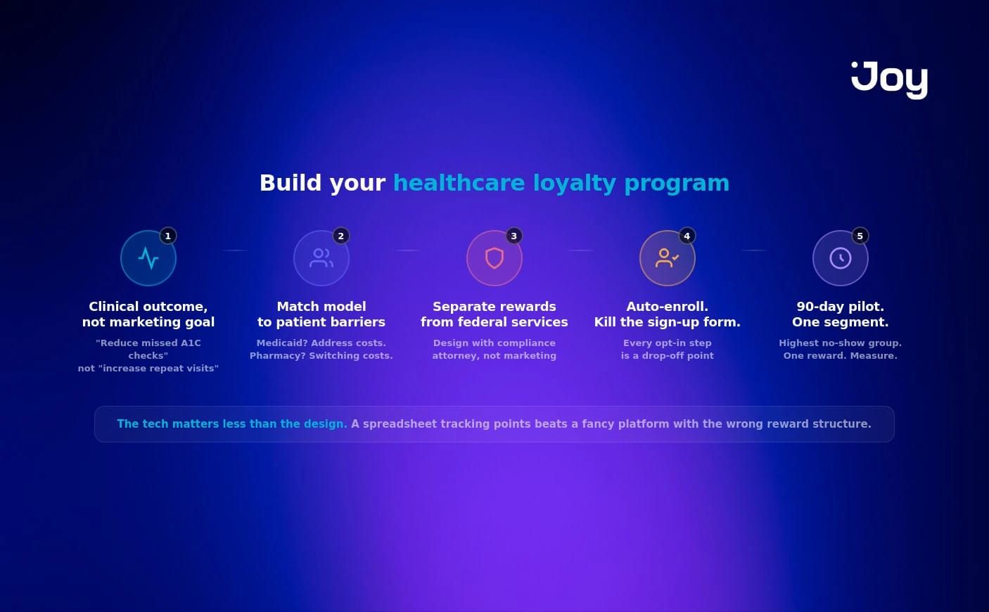 VII. Building Your Healthcare Loyalty Program: A Practical Starting Po