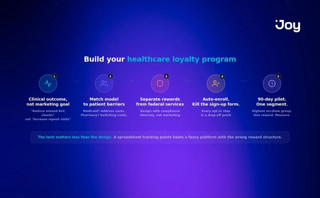 VII. Building Your Healthcare Loyalty Program: A Practical Starting Po