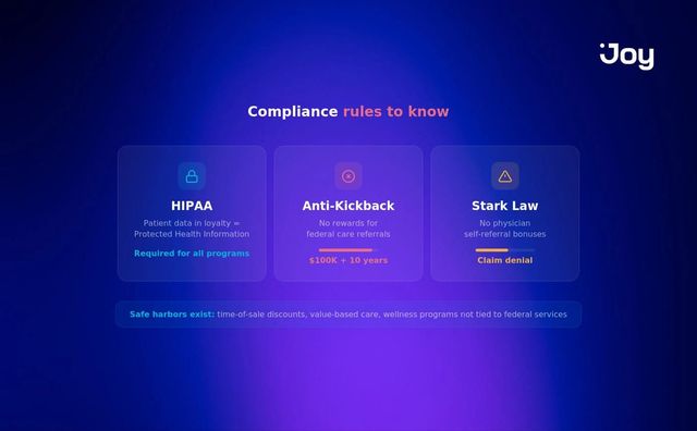 VI. The Compliance Minefield: HIPAA and Anti-Kickback Rules