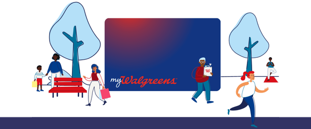 3. Walgreens myWalgreens