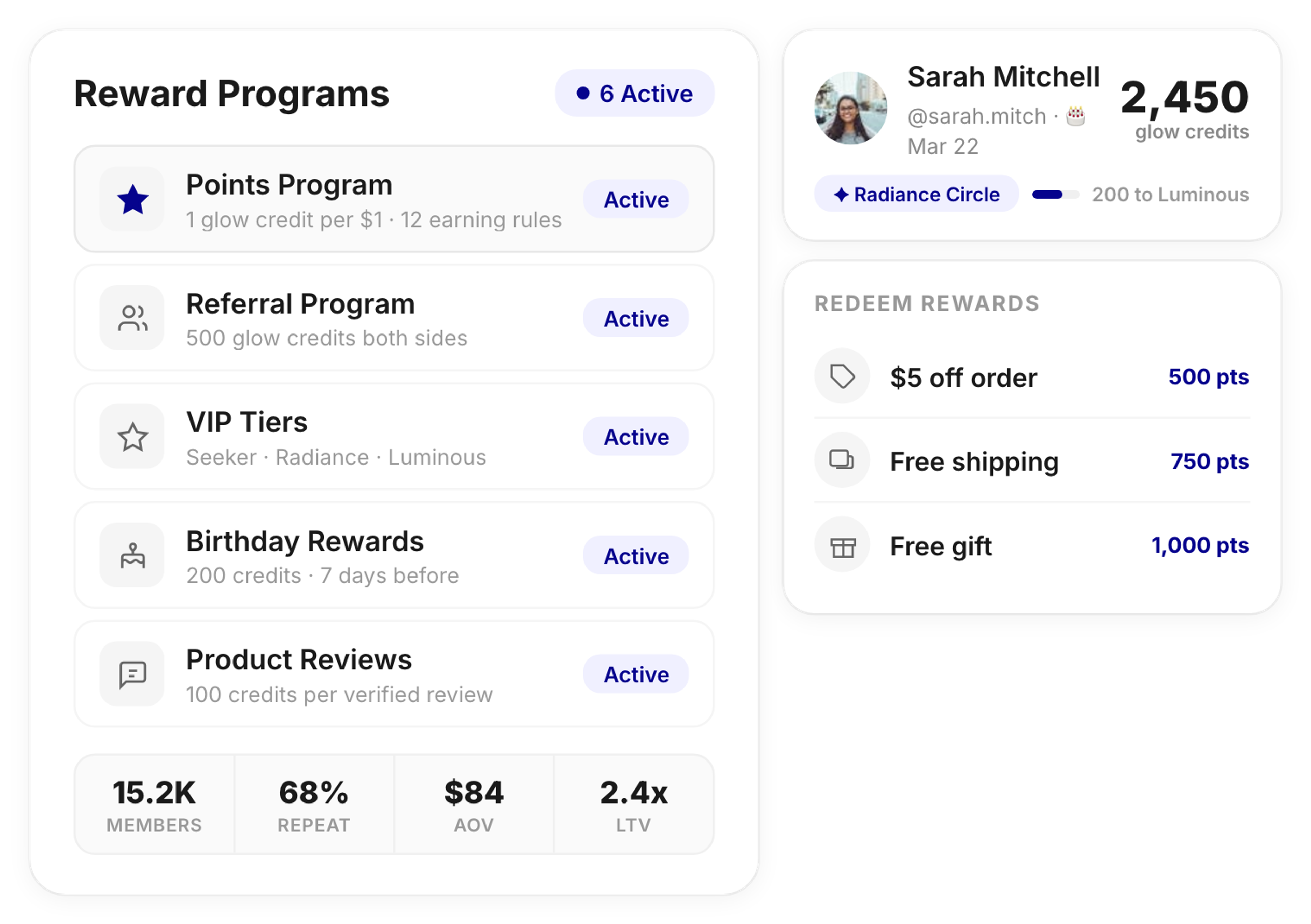 Joy reward program dashboard showing 6 active programs, customer points, and redeem options