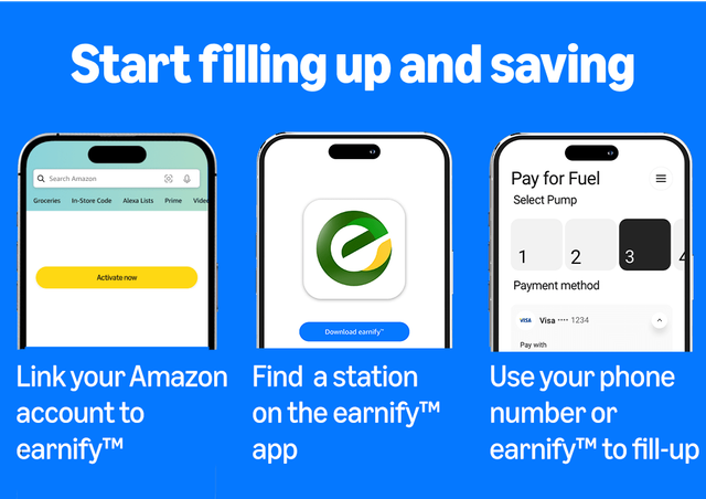Speedway Speedy Rewards in-store program