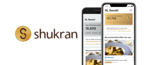 Shukran Rewards app screens showing points balance and offers