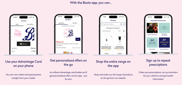 Boots Advantage Card pharmacy loyalty app features for personalized offers