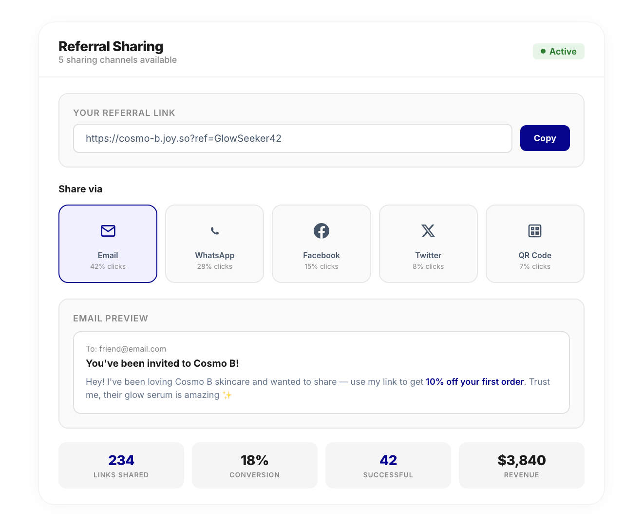 Joy referral sharing channels — email, WhatsApp, Facebook, Twitter, QR code with referral link and stats
