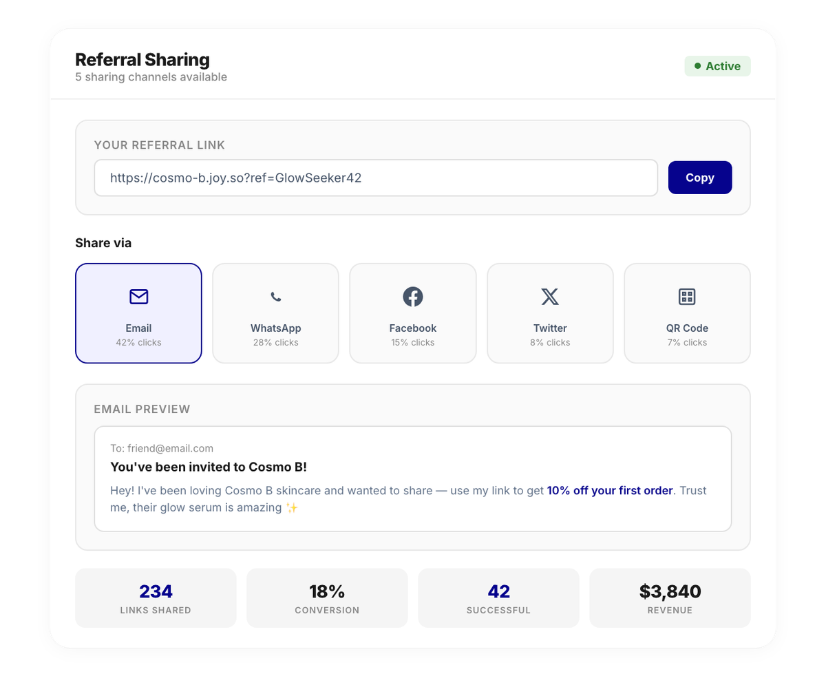 Joy referral sharing channels — email, WhatsApp, Facebook, Twitter, QR code with referral link and stats