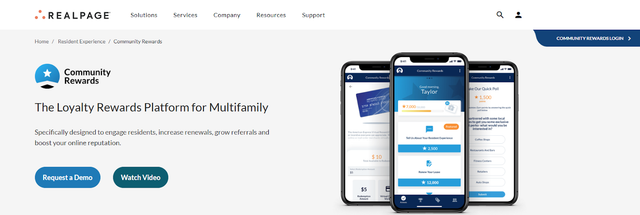 LOFT by RealPage rent rewards scale: 200K+ units, 40% engagement, 30+ companies
