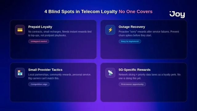 Infographic: 4 blind spots in telecom loyalty programs