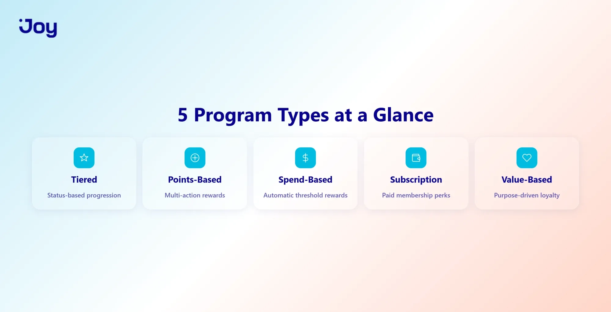 5 Program Types at a Glance