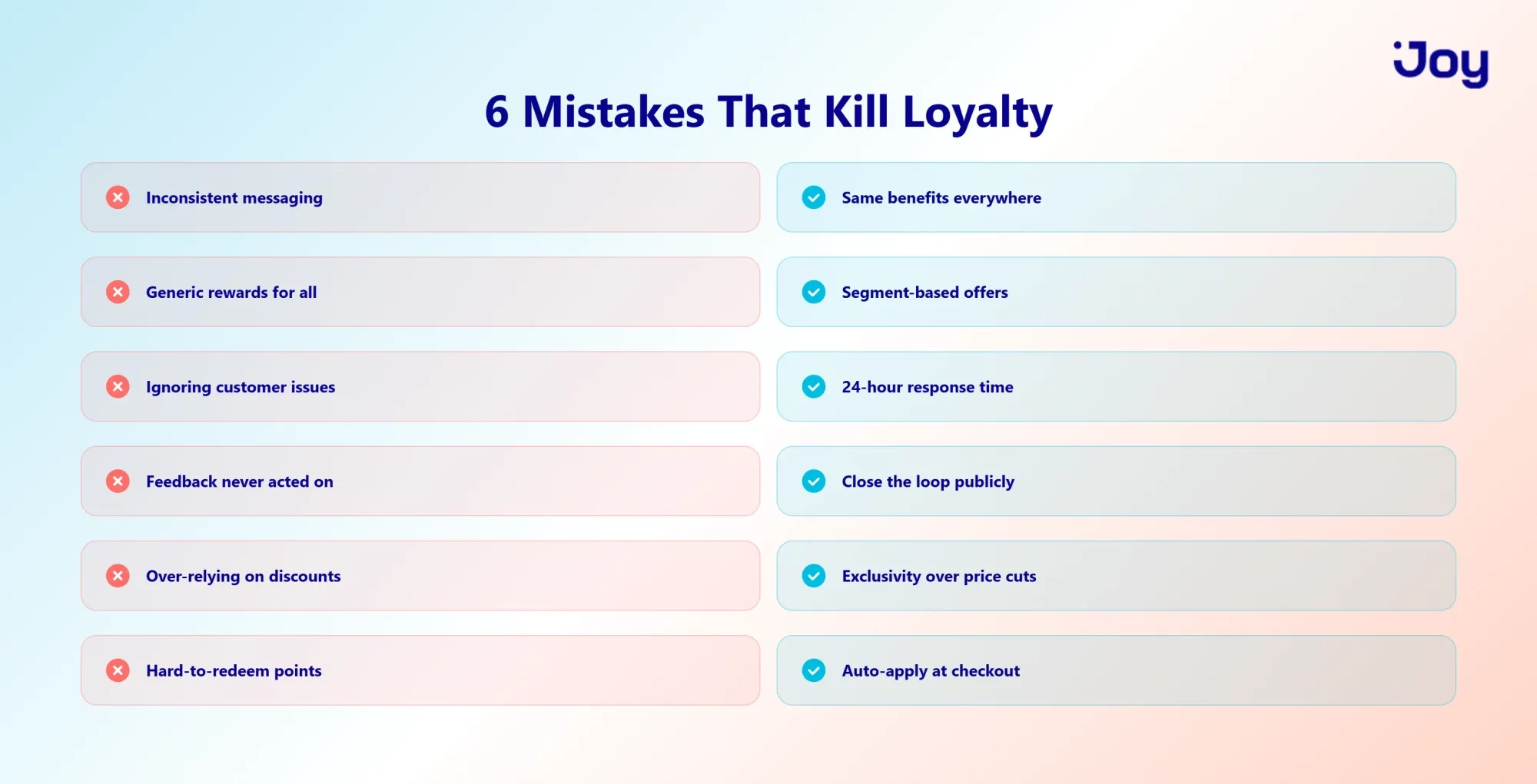Six common loyalty mistakes paired with fixes