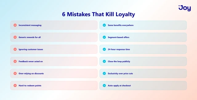 Six common loyalty mistakes paired with fixes