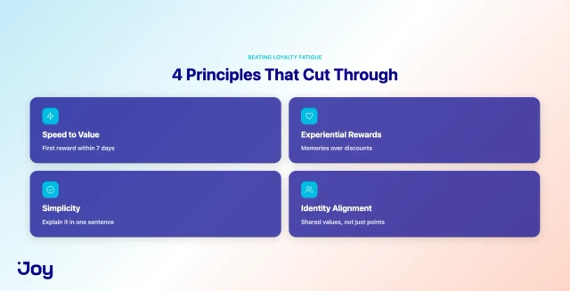 4 principles to beat loyalty fatigue