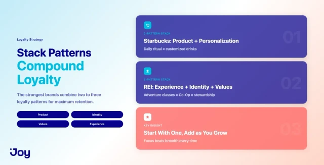 Loyalty stack showing how brands combine multiple loyalty patterns