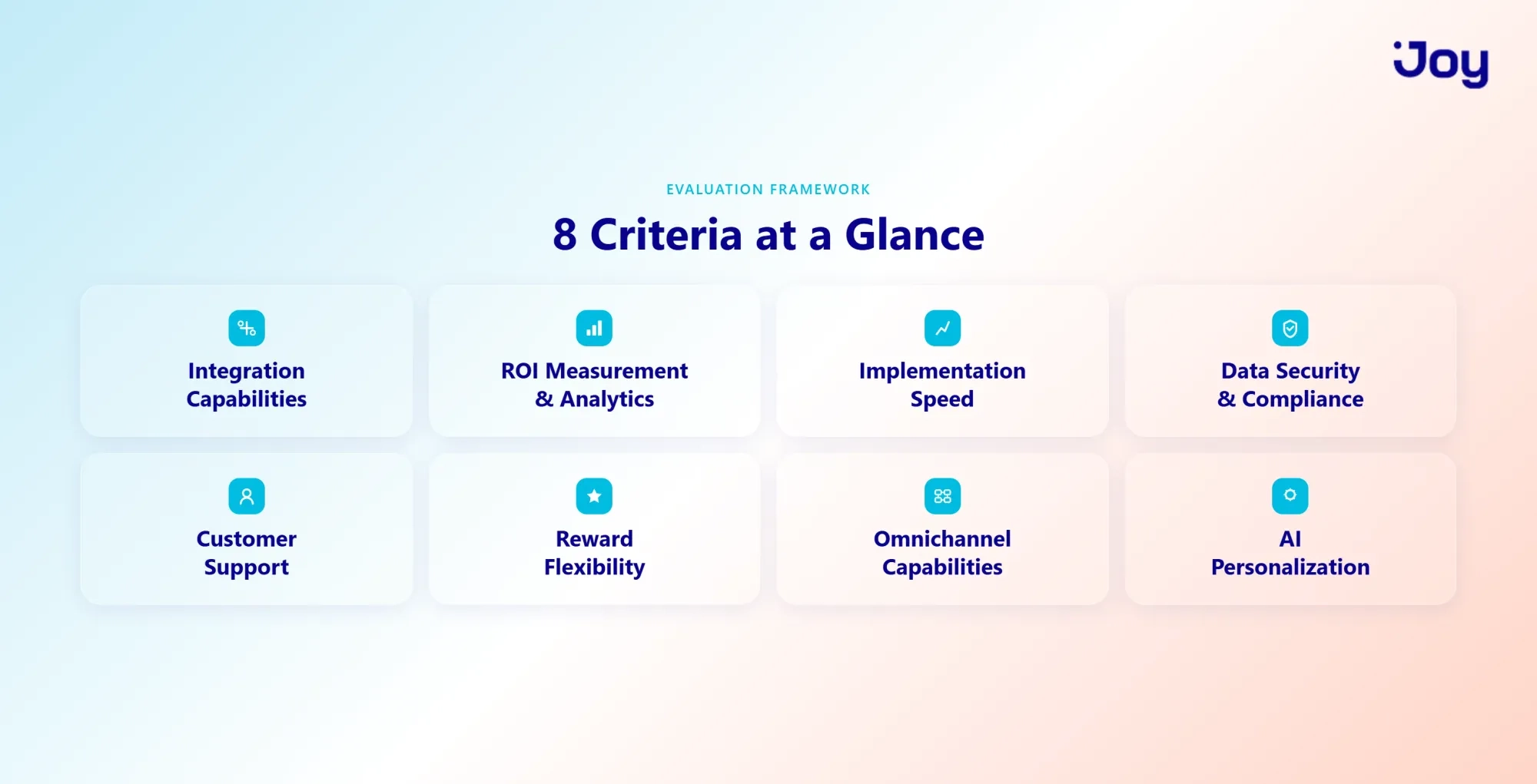 Eight evaluation criteria for scoring customer loyalty platforms