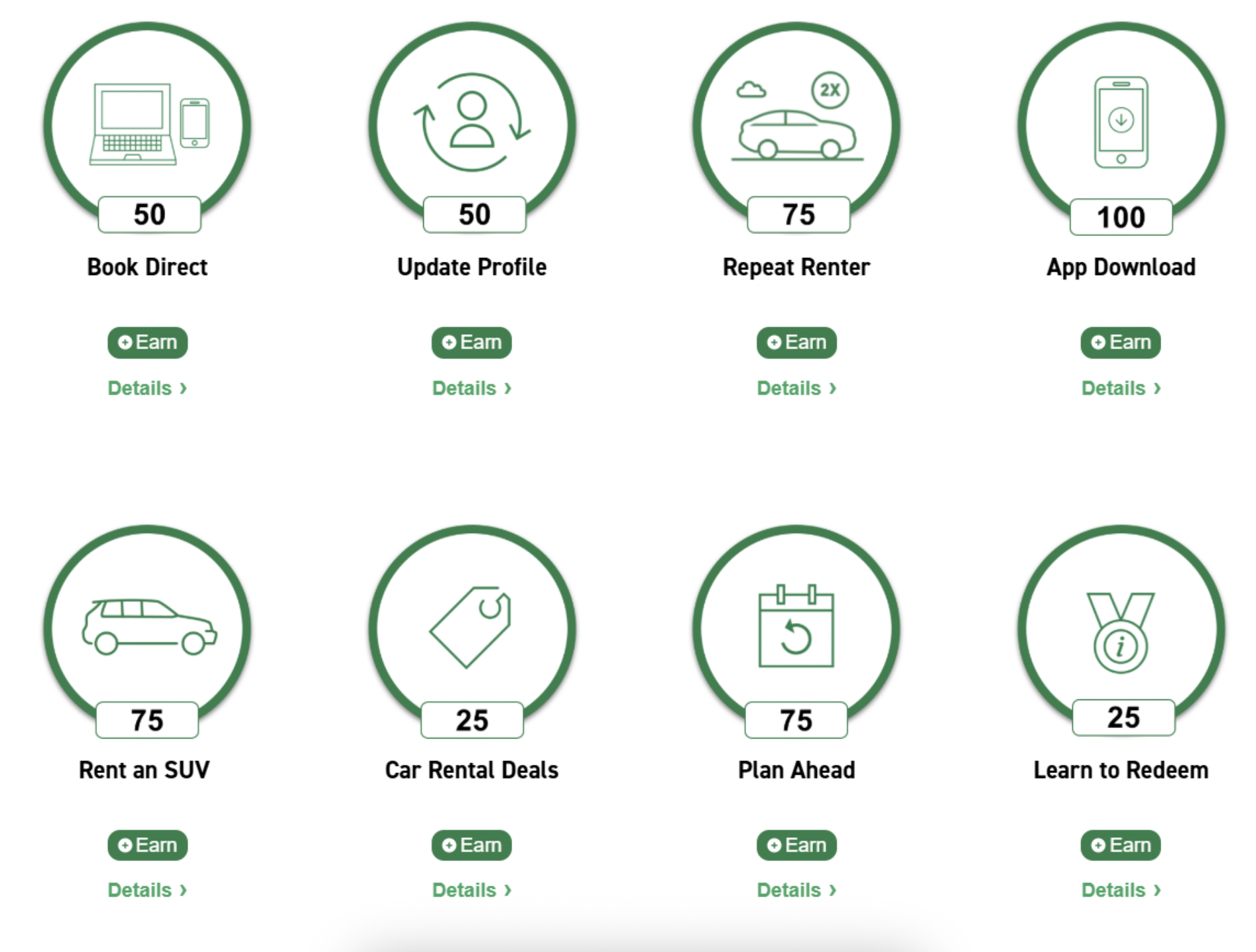 Customers can earn points easily from every dollar spent on rentals.