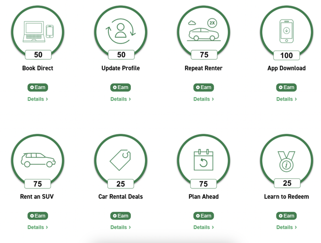 Customers can earn points easily from every dollar spent on rentals.