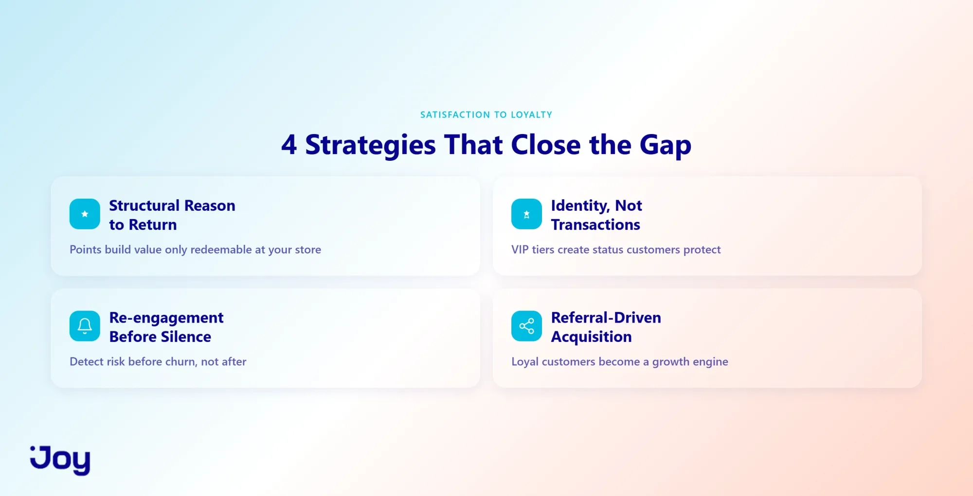 4 strategy bridge framework