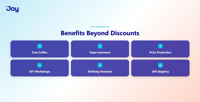 IKEA Membership Benefits: Beyond Discounts
