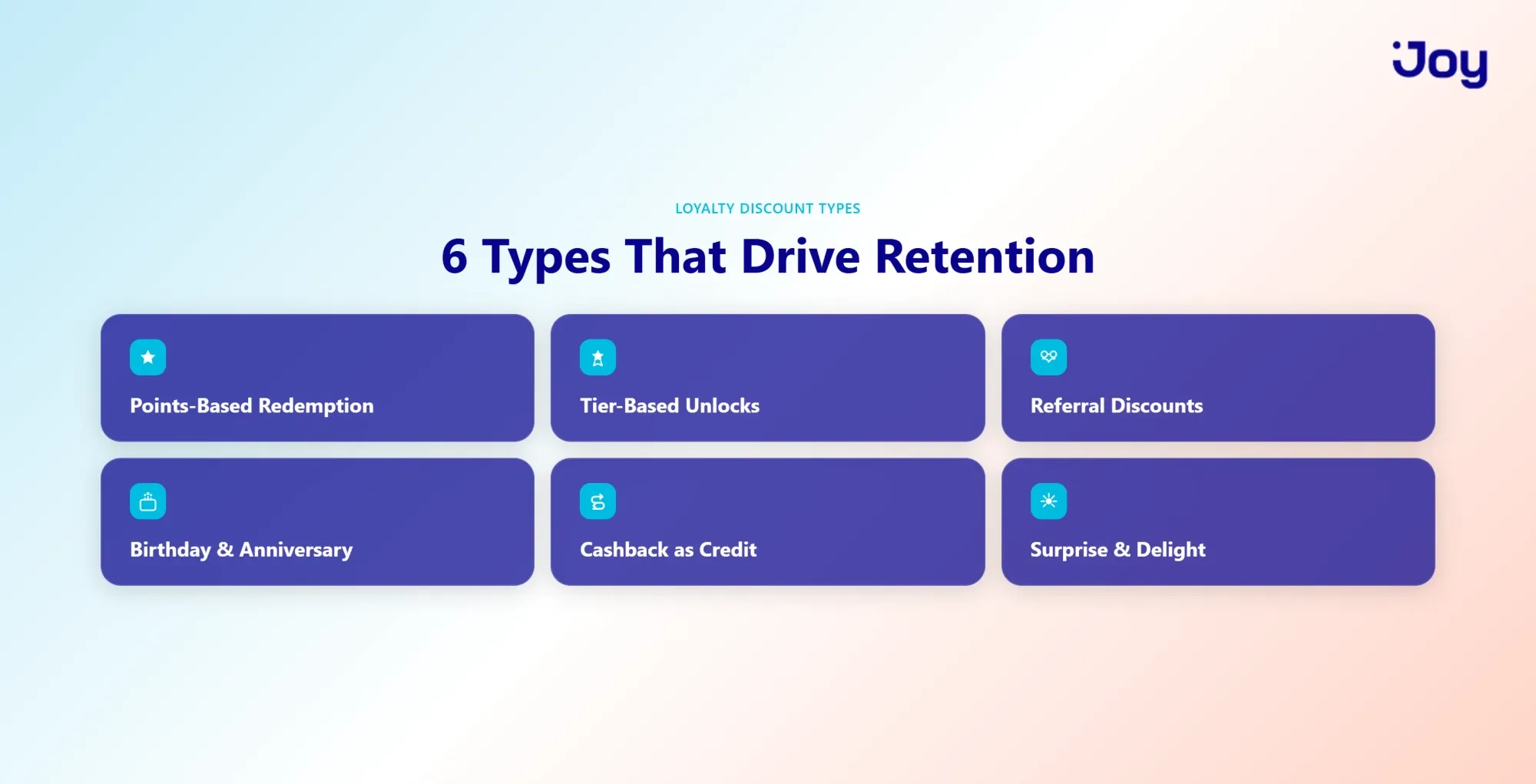 Six types of loyalty discounts that drive ecommerce retention